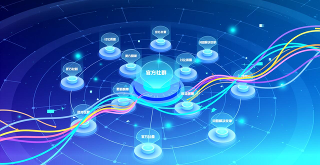 如何在im钱包安卓版上找到最具潜力的项目?_钱包项目有哪些比较出名_钱包项目有哪些