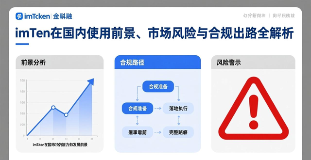 加密货币钱包在中国市场的发展_最新imToken国内下载的市场机会与挑战分析_国内数字资产用户需求