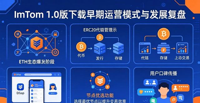 深入探讨imToken官网下载1.0版的营运模式与发展？_营运模式是什么意思_运营app下载