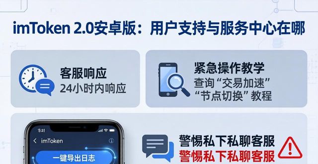 钱包app安全可靠吗_chia钱包安卓_探索imToken 2.0钱包安卓版的用户支持与服务中心