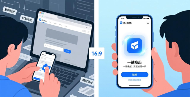 imToken官方网址_imToken钓鱼网站防范_如何通过最新imToken网址实现简化交易流程？