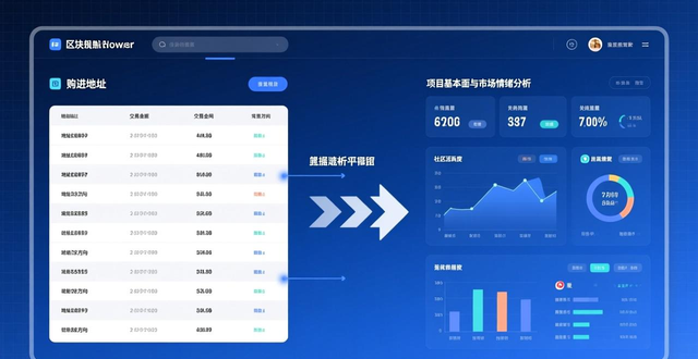 加密货币投资信息差_如何通过imToken免费版进行社交投资?_imToken免费版社交投资