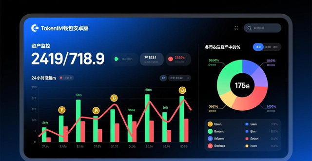 tokenim钱包安卓版的资产监控功能介绍，随时追踪您的投资表现与风险状况。_防盗监控安卓版_钱包地址监控软件
