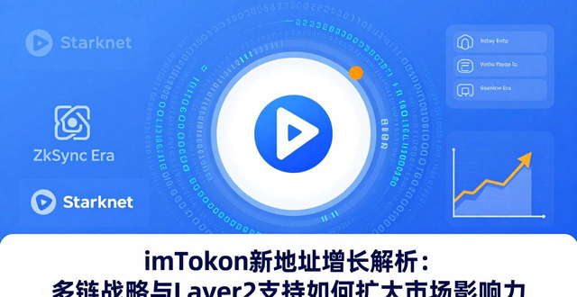 深入了解imToken新地址的市场份额与影响力？_深入了解imToken新地址的市场份额与影响力？_深入了解imToken新地址的市场份额与影响力？