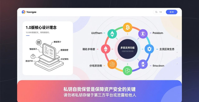 imToken官网下载页设计_提升品牌影响力_如何在imToken官网下载1.0版中提高品牌影响力？