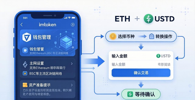 招商visa全币种国内_通过微信进行立案监督_如何通过imToken国内下载进行顺畅的币种转换？