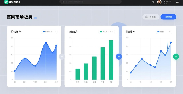 如何在imToken官网下载上追踪和比较不同资产的表现,优化投资收益策略。_如何在imToken官网下载上追踪和比较不同资产的表现,优化投资收益策略。_如何在imToken官网下载上追踪和比较不同资产的表现,优化投资收益策略。