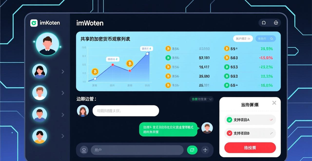 imToken新版本社交化协作功能_最新imToken官网版的社交化资金管理体验_imToken官网版资金管理社交互动