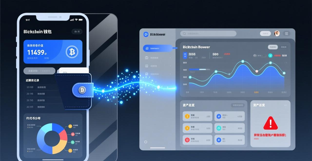 如何通过token钱包下载官网进行资产监控与管理，实现风险与收益的完美平衡。_验证指南确保软件安全_资产监控官网下载Token钱包