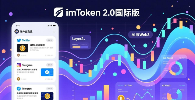 如何通过imToken官网下载2.0国际版了解市场趋势?_imToken2.0国际版投资_imToken2.0观察资金流向