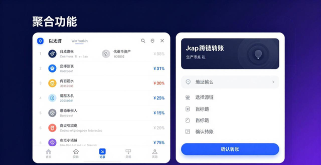 改善机会是病句吗_最新imToken网址的市场机会与用户体验改善_改善体验