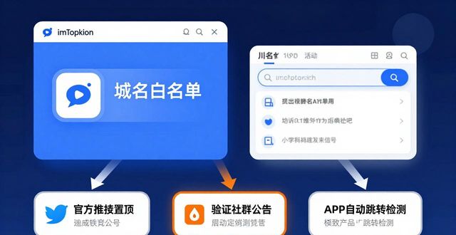 洞察引导模式门槛_洞察引导模式有金牌吗_最新imToken网址的市场洞察与用户引导能力