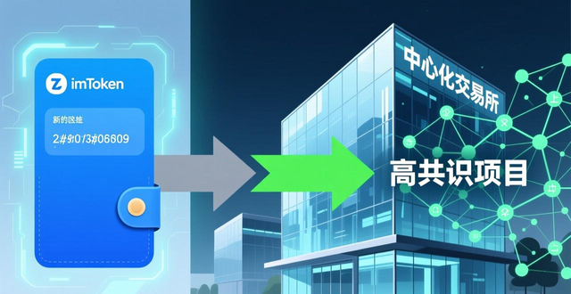 imToken创建新地址_如何通过imToken新地址建立市场分析体系？_订阅空投接收测试币