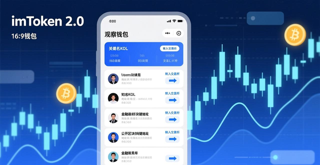 imToken 2.0 链上数据库 构建_imToken 2.0 投资决策 数据管理_如何通过imToken 2.0钱包安卓版优化投资决策数据库?