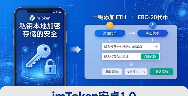 imToken官网下载1.0安卓的市场反馈与用户激励_imToken官网下载1.0安卓的市场反馈与用户激励_imToken官网下载1.0安卓的市场反馈与用户激励