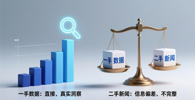 imToken的资产筛选功能_学习如何通过imToken钱包app最新下载开展投资调研_imToken助力去中心化投资调研