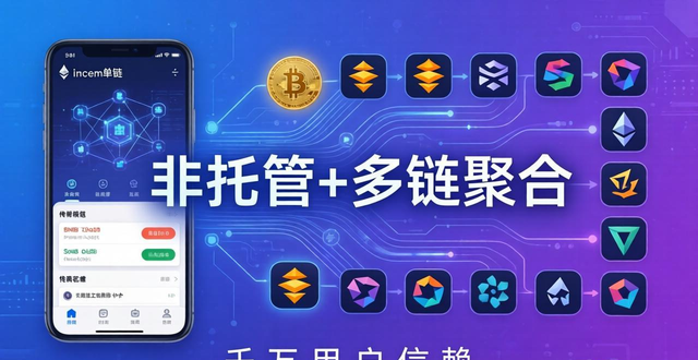 imToken官方下载app的历史与未来发展展望_展望官网_展望未来百科