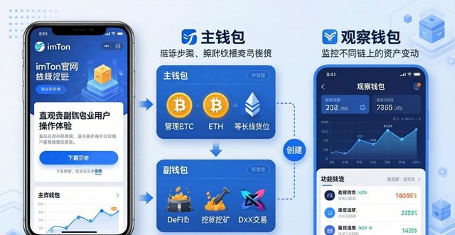如何通过imToken钱包官网下载优化投资组合？_钱包官方网站_钱包app官网