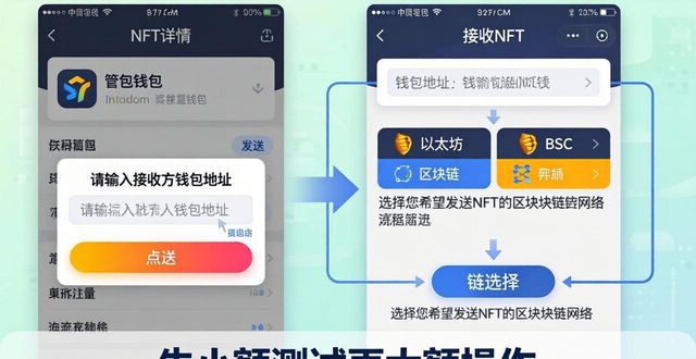 钱包集团_如何通过imtoken钱包官方app管理你的NFT资产？_钱包管理app