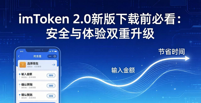 imToken下载2.0版的重要更新与客户导向_导向作用是什么_导向工具是什么