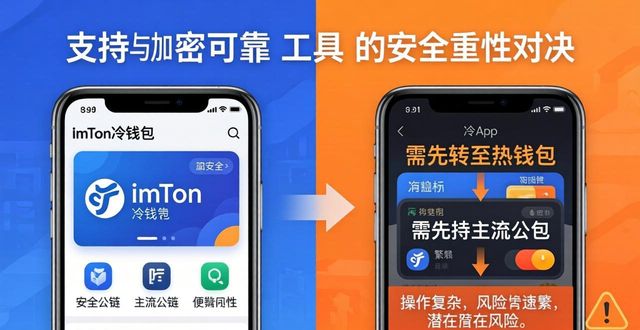 imToken冷钱包与其他加密工具的比较_冷钱包私钥是什么_加密货币冷钱包