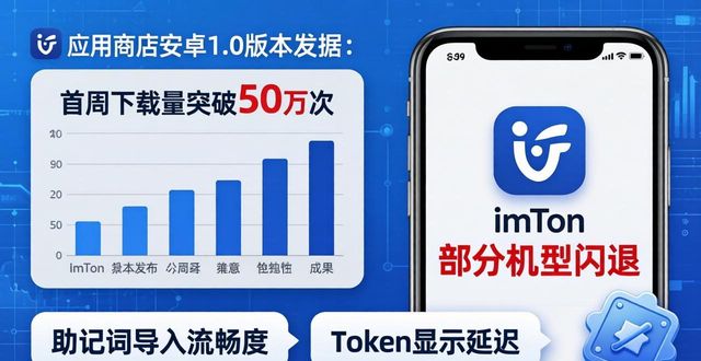 最新imToken官网下载1.0安卓的市场反应与用户反馈_安卓官网问题报告_安卓返回事件