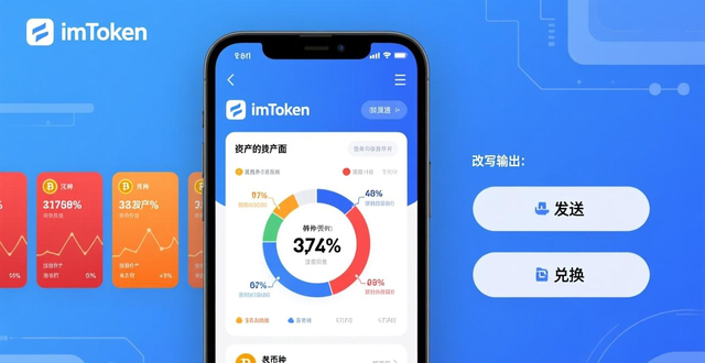 imToken投资组合管理策略_如何通过imToken官方下载app进行投资组合调整?_imToken官方下载渠道